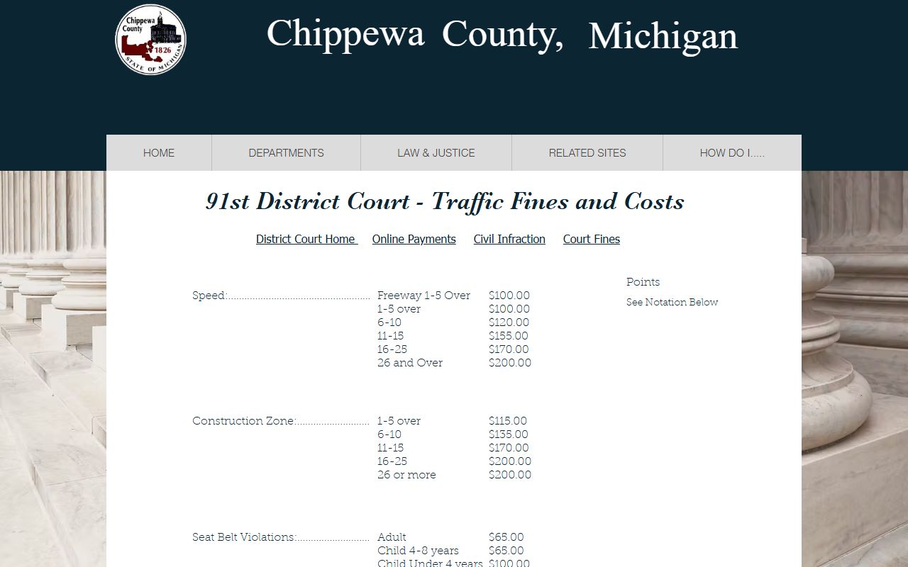 Chippewa County traffic court records fines and costs schedule at the 91st District Court
